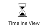 Timeline View